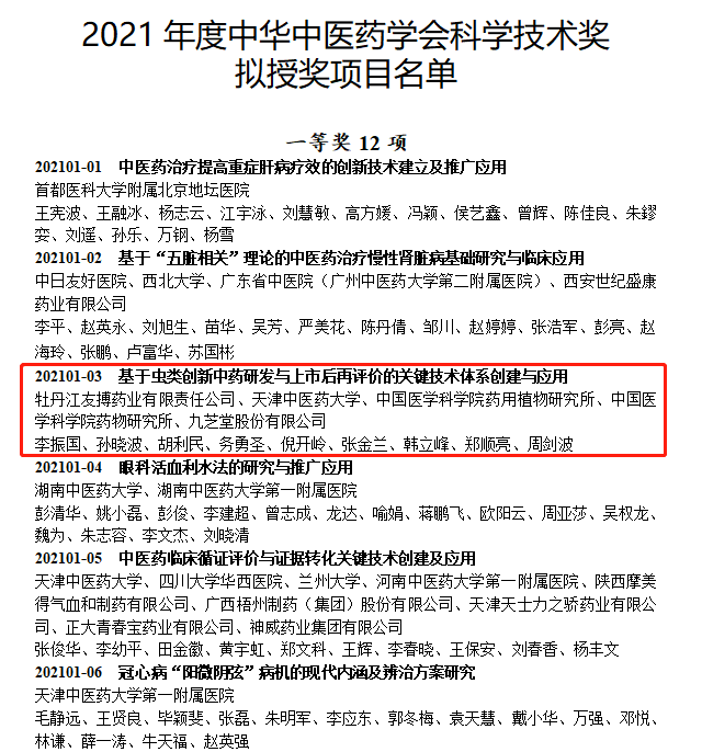 友搏藥業疏血通注射液科研成果榮獲中華中醫藥學會科技進步一等獎