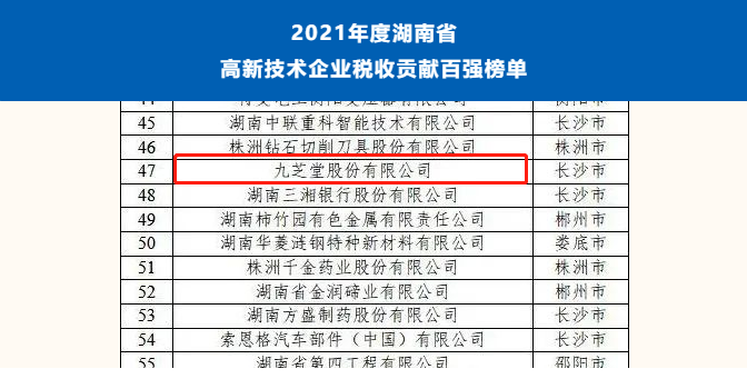 九芝堂榮獲湖南省高新技術(shù)企業(yè)稅收貢獻百強