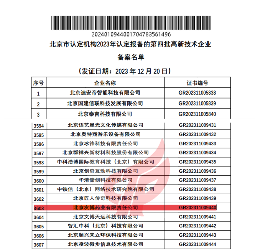 北京友博順利通過(guò)“國(guó)家高新技術(shù)企業(yè)”認(rèn)定